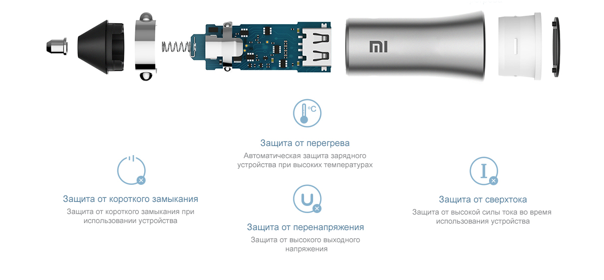 Фото 6 Mi Car Charger Pro