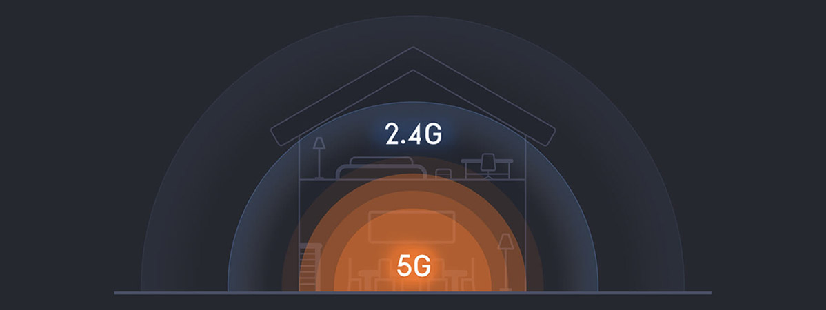 Фото 3 Xiaomi Mi WiFi Router 4A Gigabit Edition