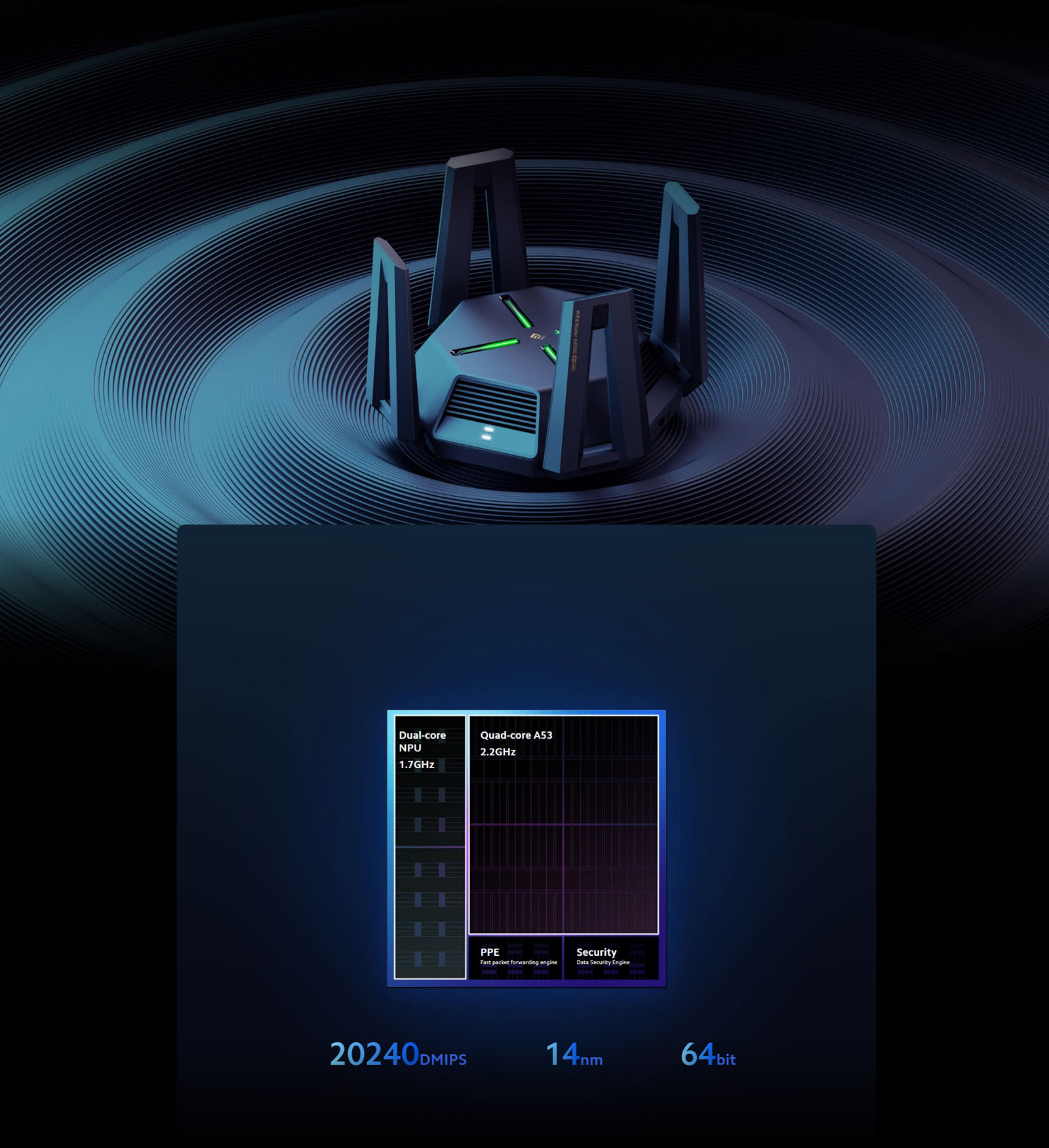 Фото 4 Xiaomi Mi Router AX9000 (DVB4304GL)