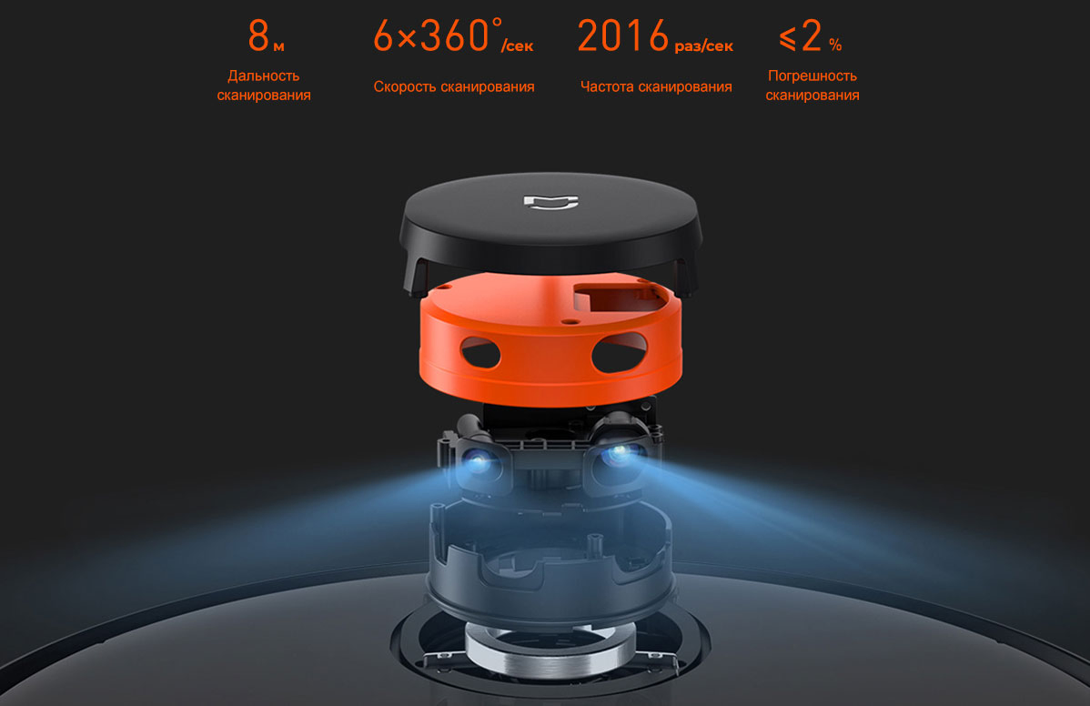 Фото 3 Xiaomi Mi Robot Vacuum