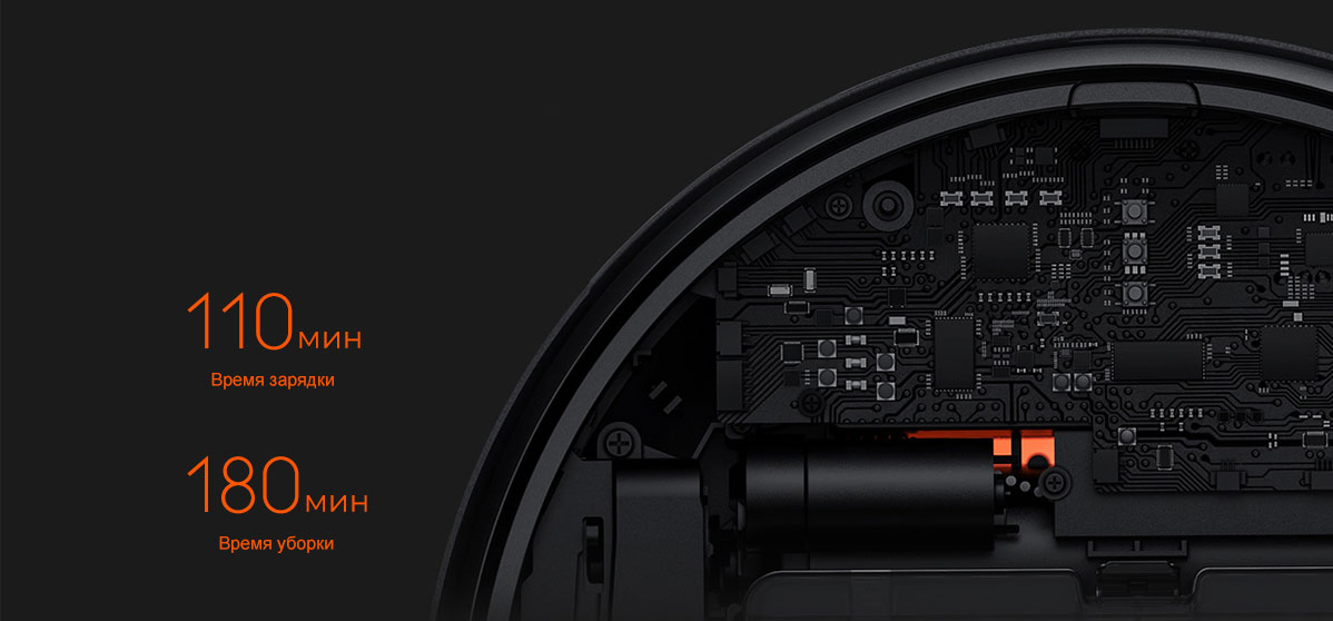 Фото 6 Xiaomi Mi Robot Vacuum