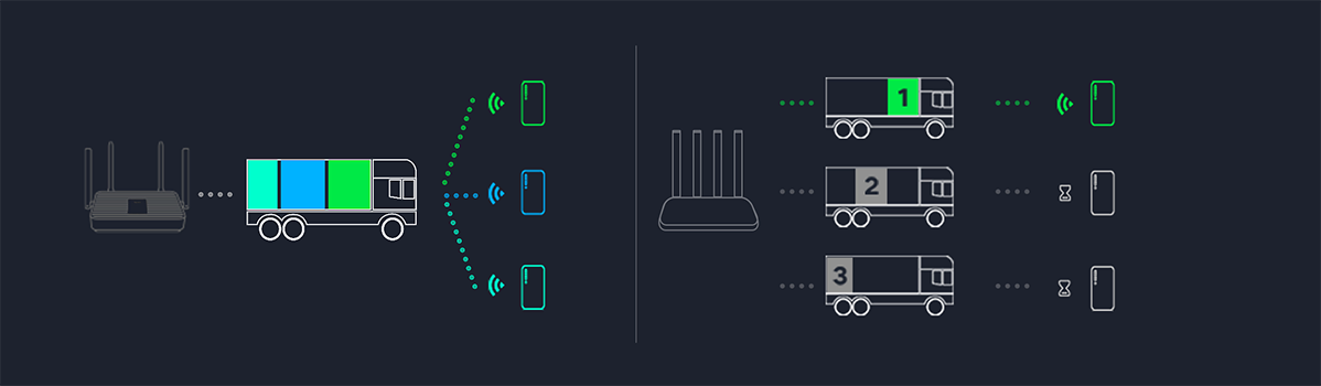 Фото 5 Xiaomi Mi Router AX1800