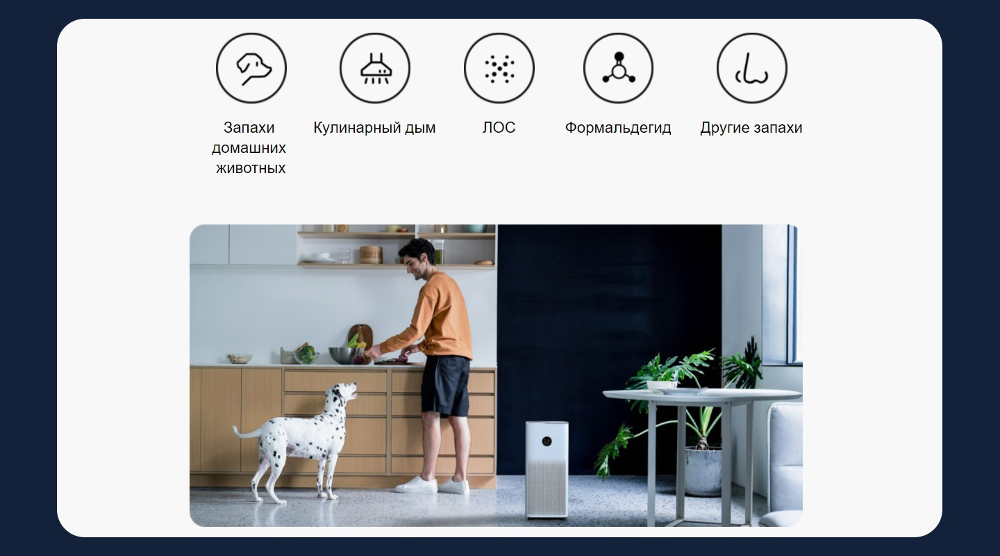 Фото 4 Xiaomi Smart Air Purifier 4