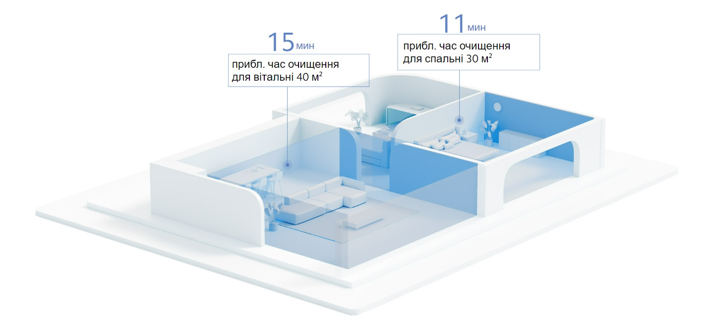 Фото 2 Xiaomi Smart Air Purifier 4 Pro