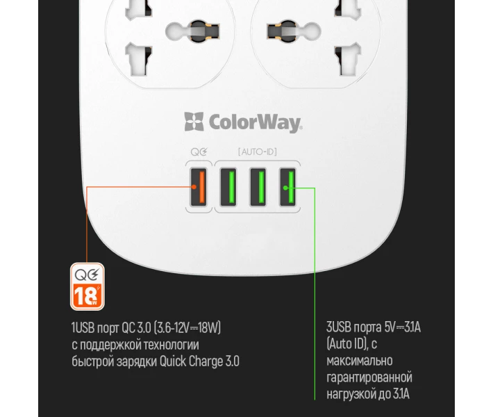 Фото - сетевой фильтр Сетевой фильтр ColorWay 4 розетки/4USB 1.8м (1QC3.0 + 3 AUTO ID) (CW-CHU44QW) White