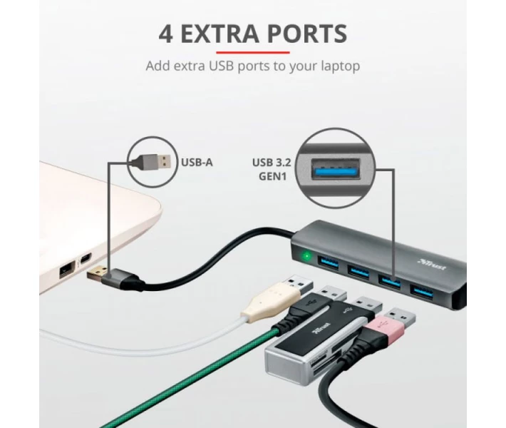 Фото - кардридер Концентратор USB3.2 Gen1 Trust Halyx (24947)