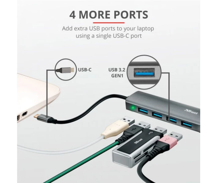 Фото - кардридер Концентратор USB3.2 Gen1/Type-C Trust Halyx Aluminium (24948)