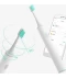 Фото № 2 Зубная щетка Xiaomi MiJia Sound Electric Toothbrush White (DDYS01SKS)