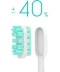 Фото № 9 Зубная щетка Xiaomi MiJia Sound Electric Toothbrush White (DDYS01SKS)