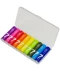 Фото № 1 Батарейка CUKTECH Rainbow AAAAlkaline (B07) 10шт/бл