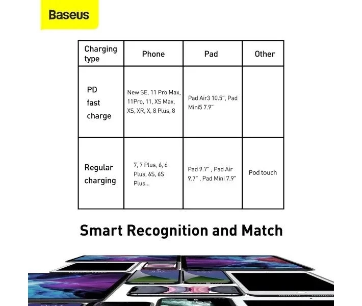 Фото - кабель та перехідник Кабель Baseus Type-C to Lightning PD 20W 1m (CATLWJ-01)чорн