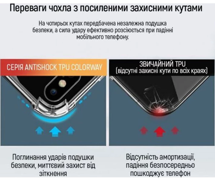 Фото - чохол для смартфону Чохол ColorWay AntiShock для Xiaomi Redmi A1