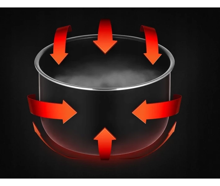 Фото - мультиварку Мультиварка Xiaomi Electric Pressure Cooker 4.8L EU