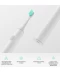 Фото № 4 Зубна щітка MiJia Electric Toothbrush Whitе