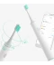 Фото № 8 Зубна щітка MiJia Electric Toothbrush Whitе