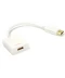 Фото № 2  - -перехідник PowerPlant HDMI - DisplayPort, 0.15м, 1.4V