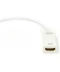 Фото № 3  - -перехідник PowerPlant HDMI - mini DisplayPort, 0.15м, 1.4V